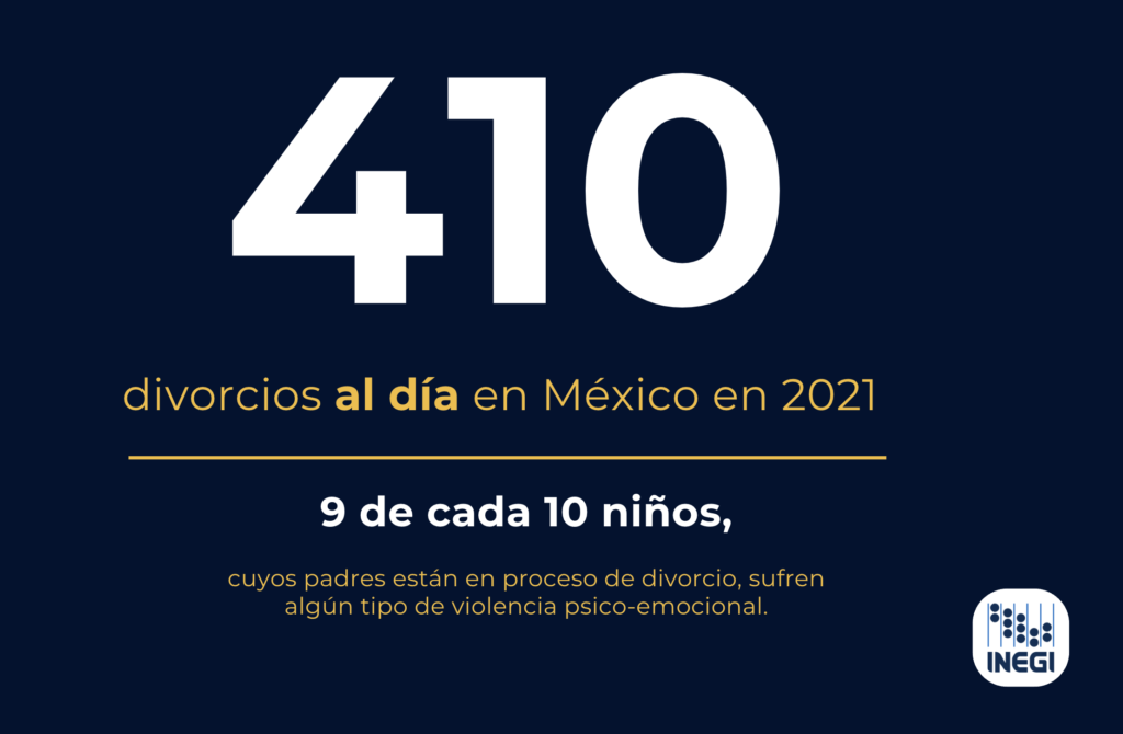 410 Divorcios al Día en  México... Escuela y Divorcio